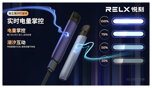 RELX五代幻影vs六代Infinity 2怎麼選?核心規格對比指南(图3)